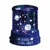Haribo Projecteur Planete/constellation -Cadeaux Halloween Magasin 427825 large default